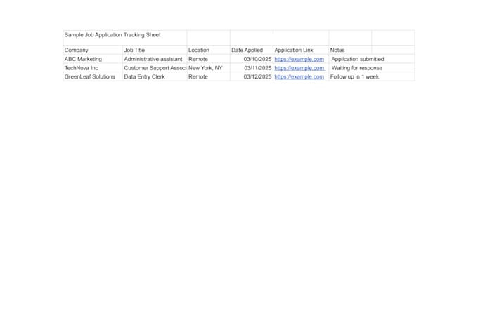 apply to jobs for you manually